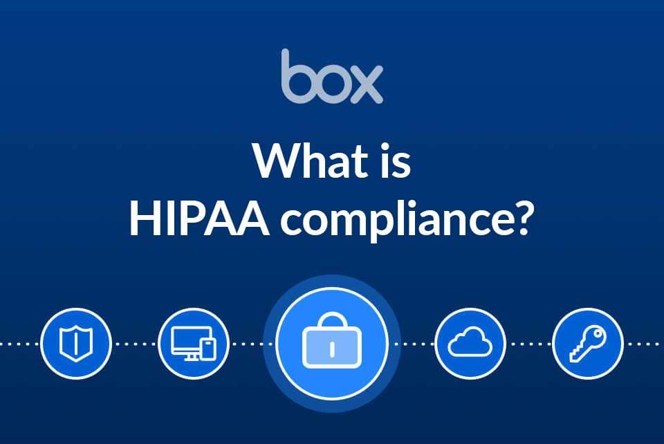 What is HIPPA Compliance?