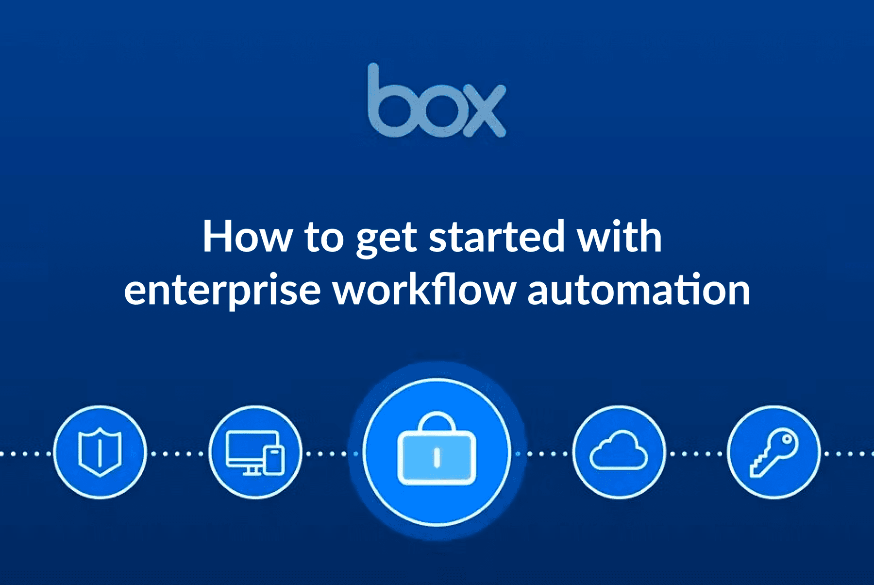 Thumbnail for a blog post on enterprise workflow automation