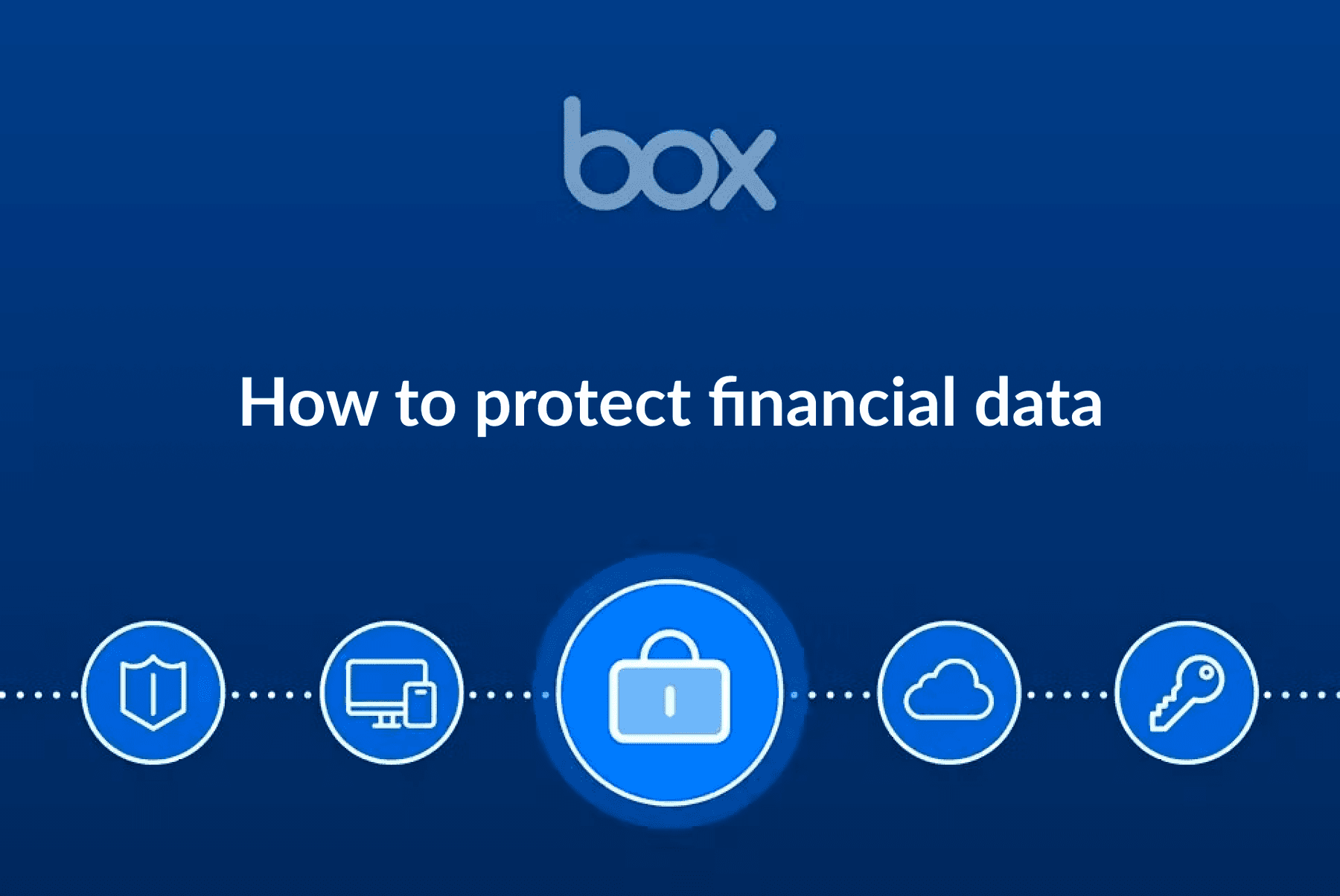 Protect financial data