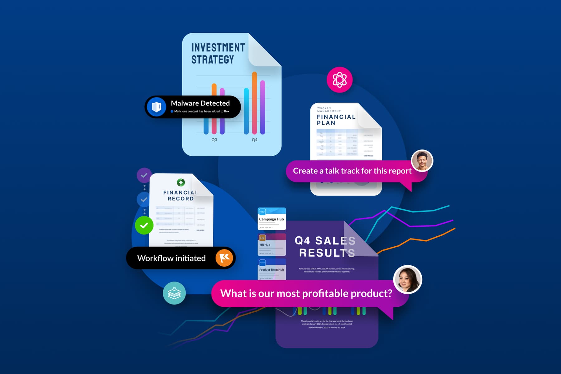 Intelligent Content Management for financial services