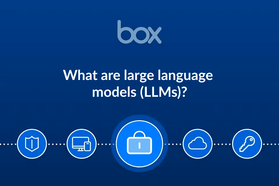 Thumbnail for blog post "What are large language models (LLMs)?"