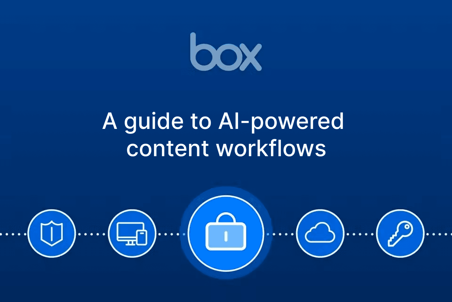 A guide to AI-powered content workflows