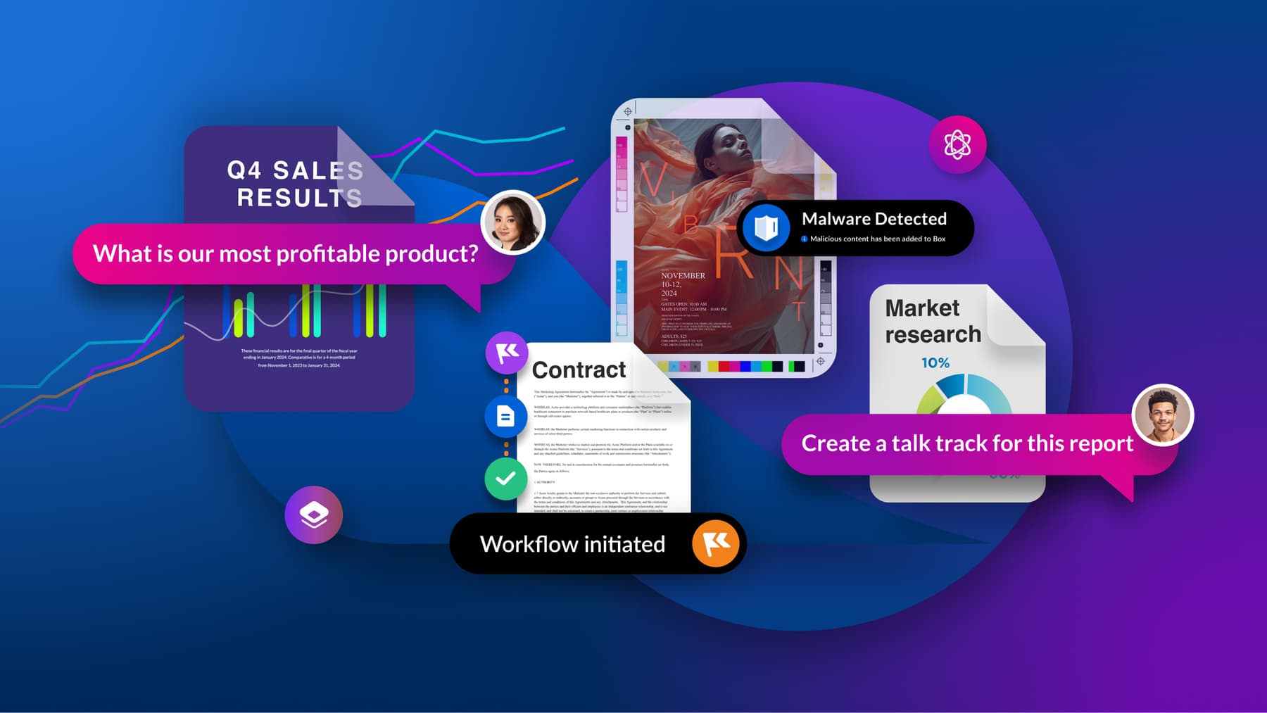 AI Agents help Box Sales slash RFP response time by 90%