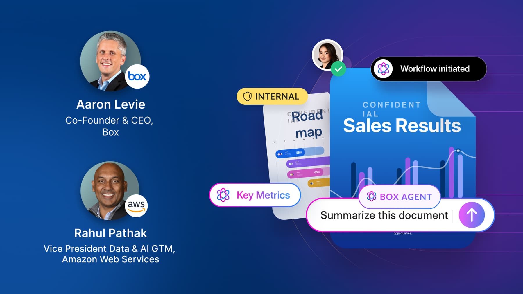 Virtual summit