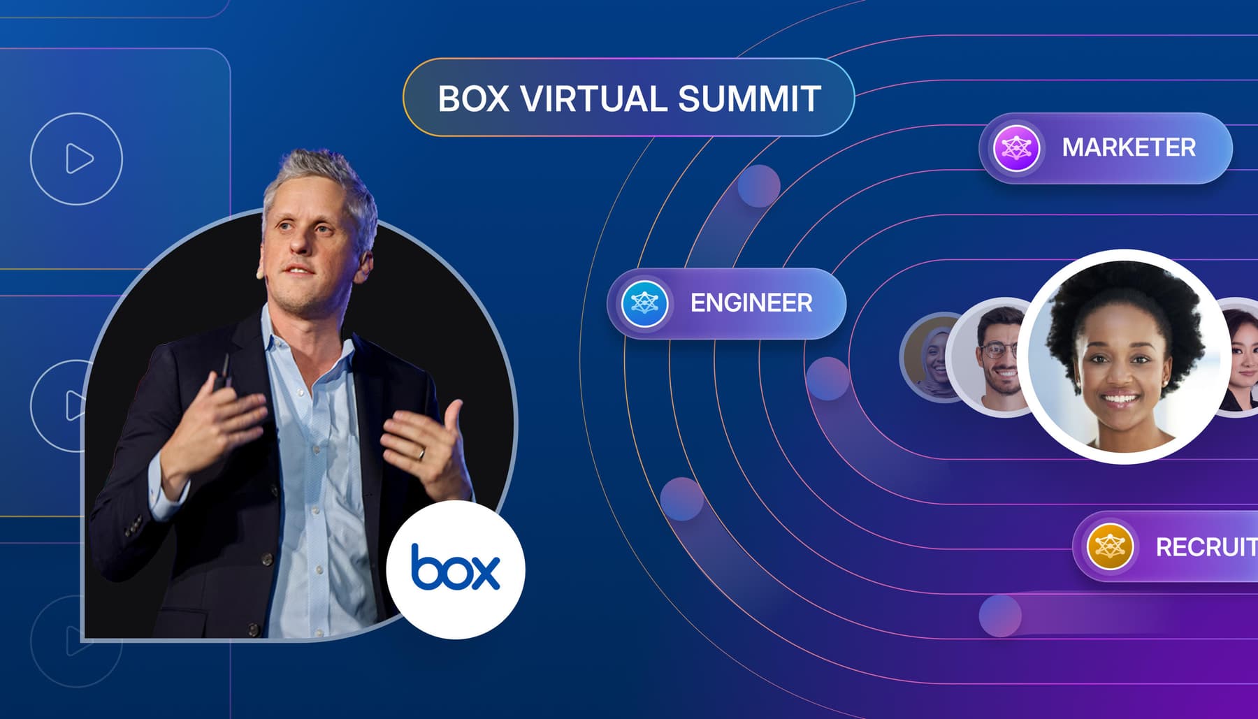 Virtual summit