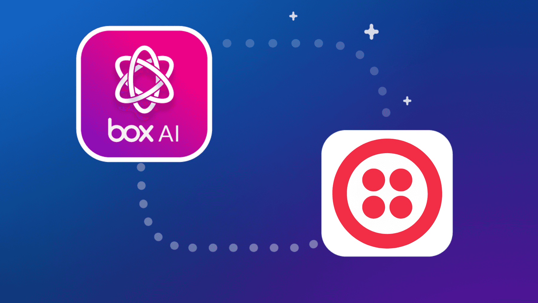Box and Twilio 