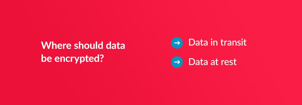 Where should data be encrypted? - Data in transit, data at rest