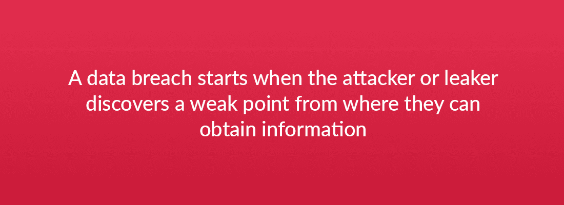 A data breach starts when the attacker or leaker discovers a weak point from where they can obtain information