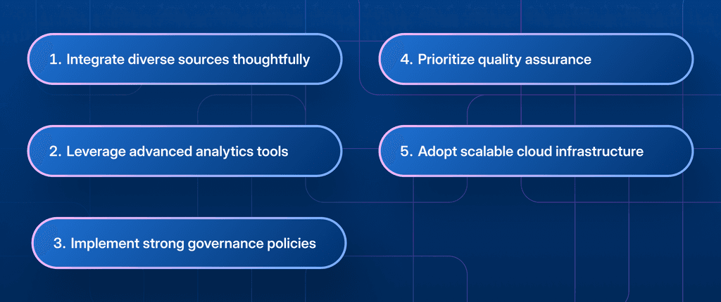 Structured data vs. unstructured data in the age of AI