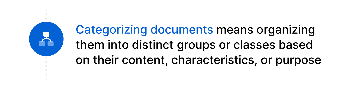 How does document categorization work? | Box