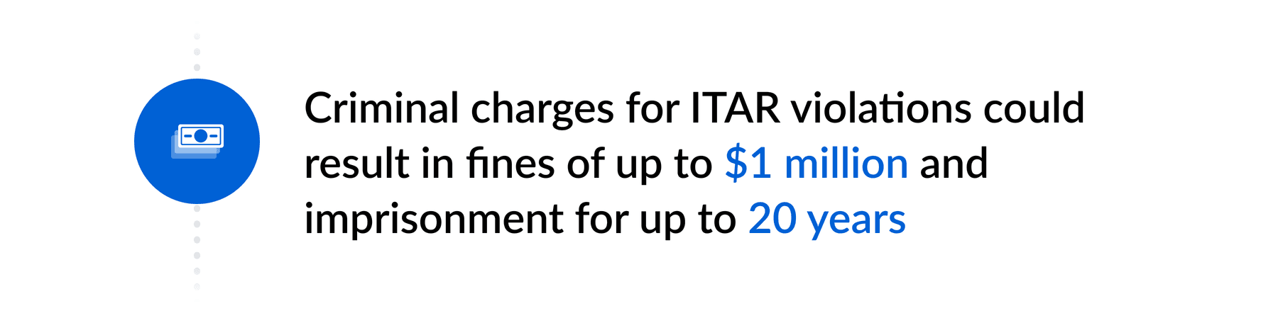 ITAR violation penalties