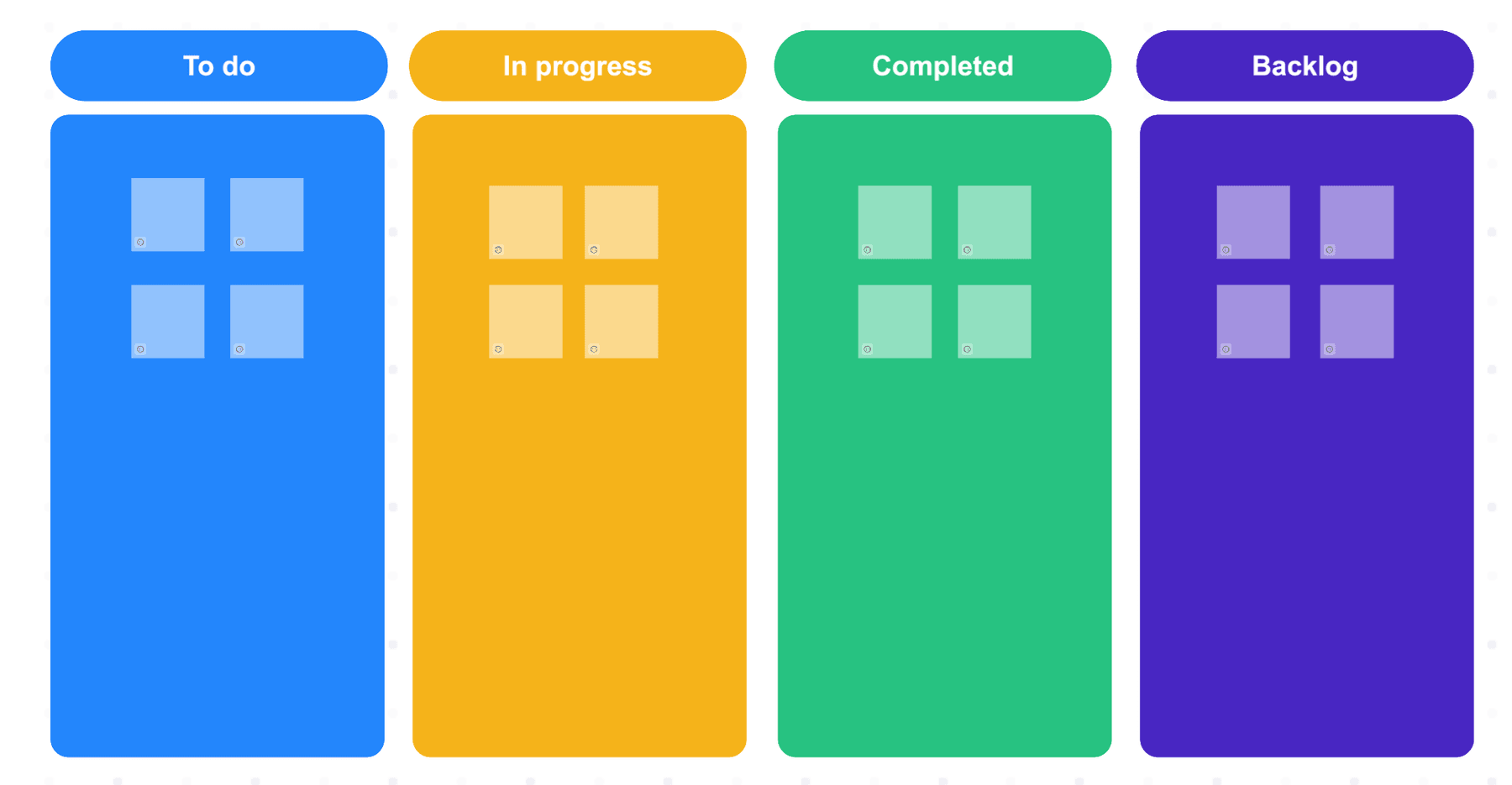 Kanban board in a digital collaboration tool