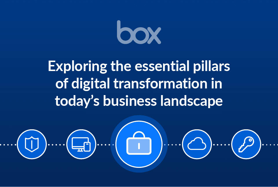 Exploring the essential pillars of digital transformation in today’s business landscape