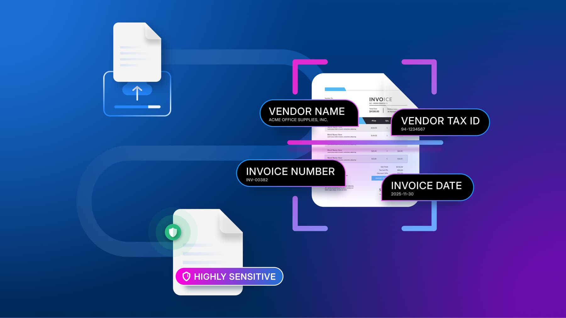 What is OCR invoice processing?