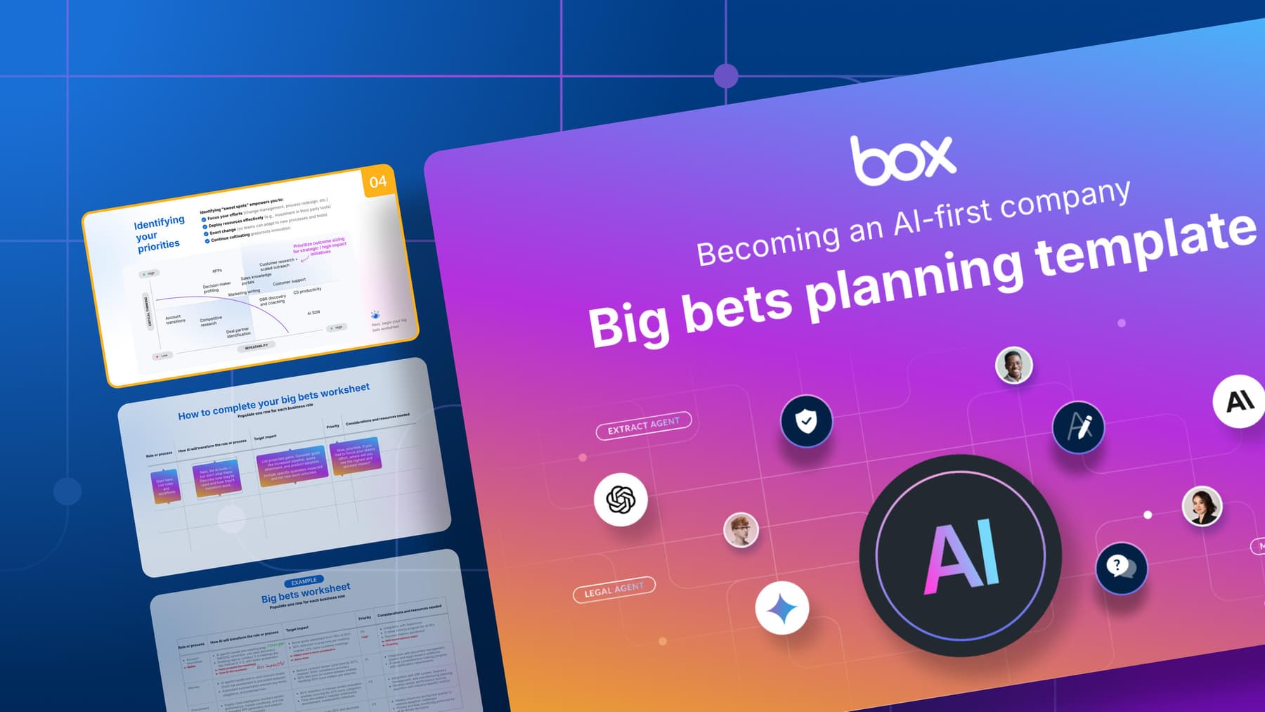 AI-First Transformation: Box's Principles, Strategy, and Execution Framework