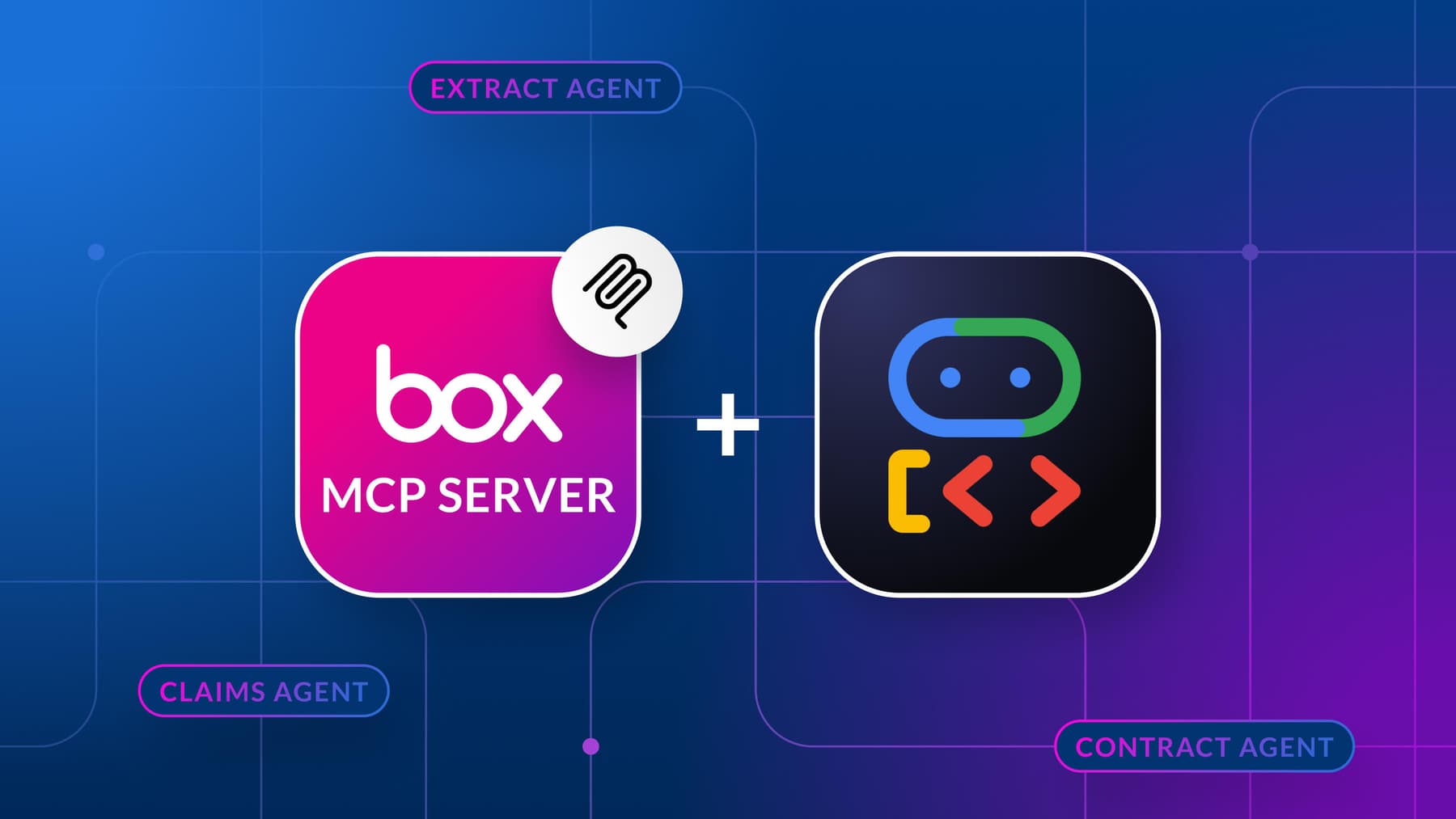 Using Box MCP server with Google ADK agent