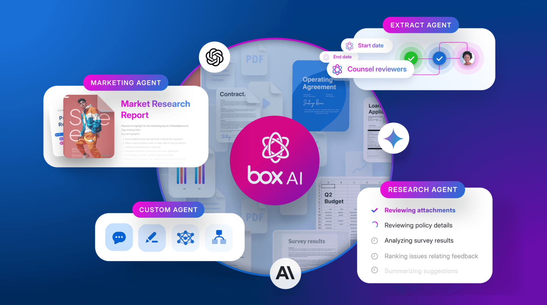 How to choose the right enterprise AI agents
