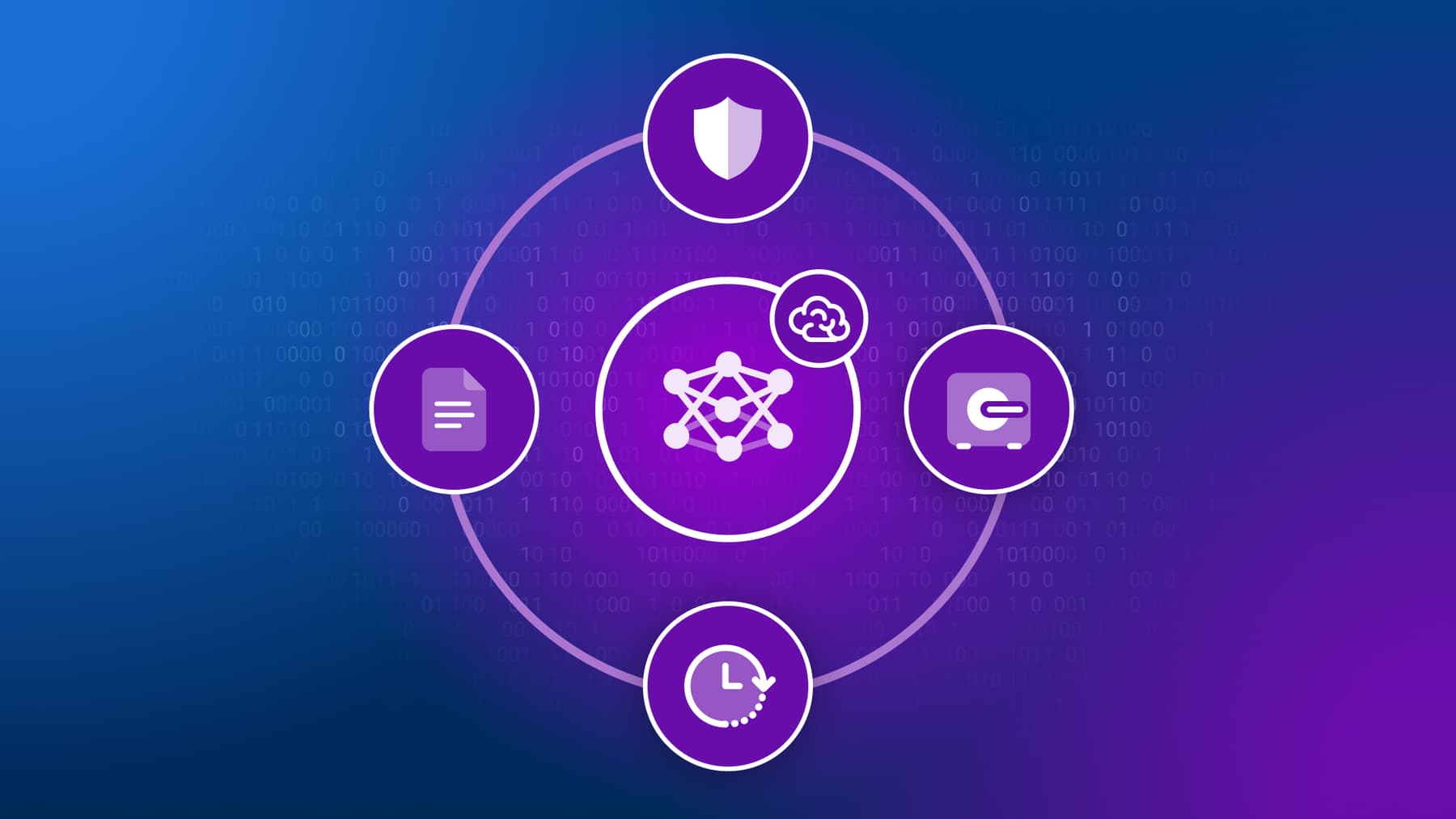 Agentic workflows: The ultimate guide