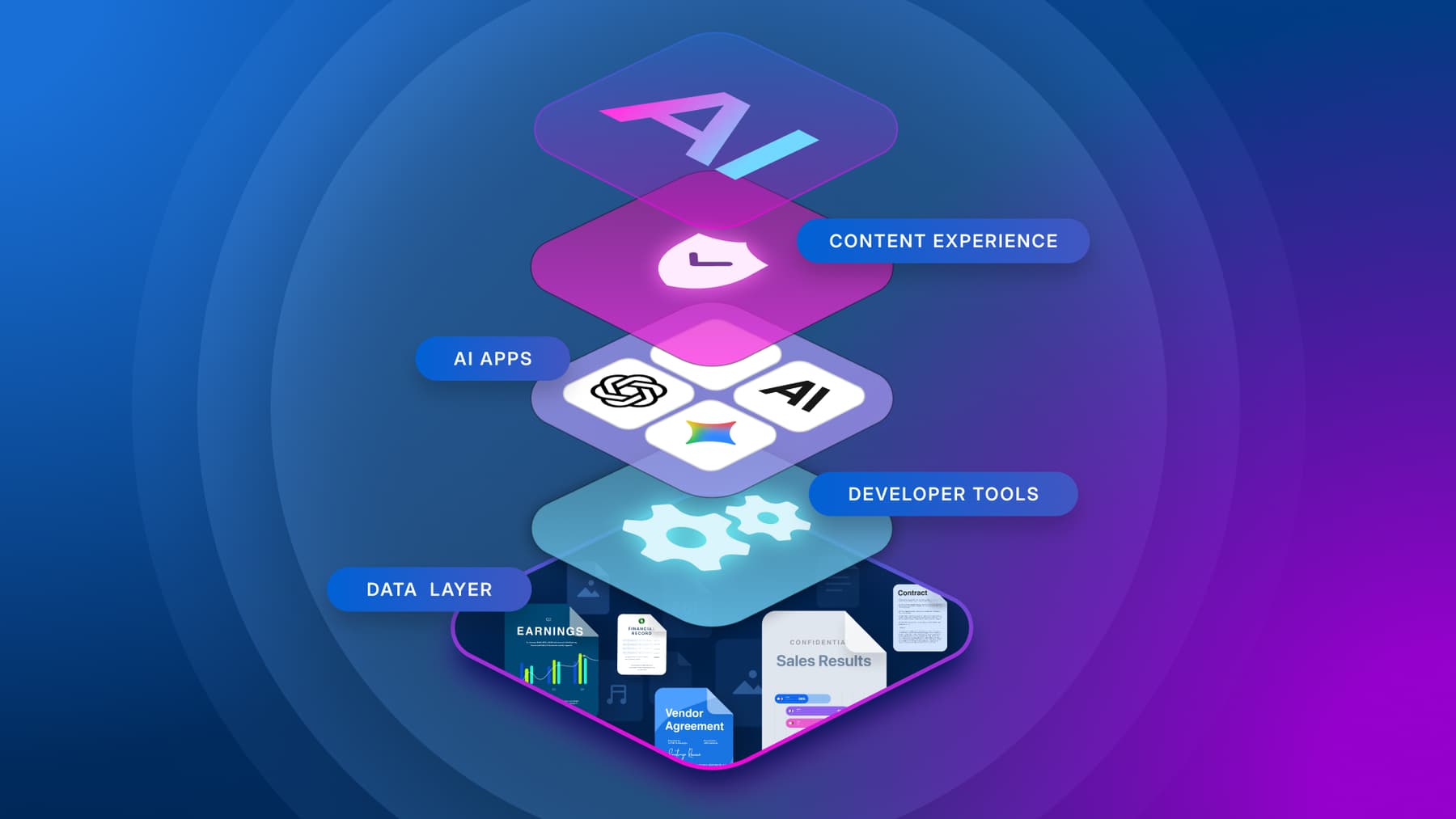 FileSystems ENG blog