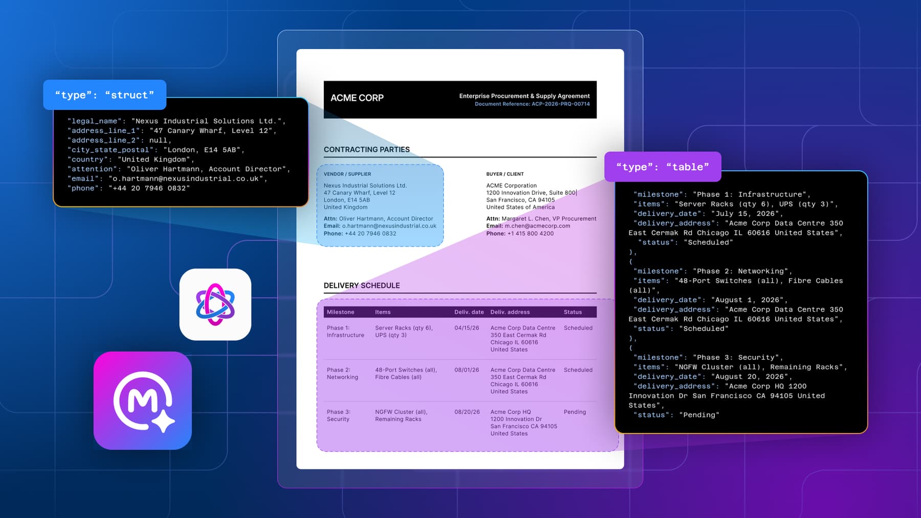 Turn supplier agreements into structured procurement data with Box AI