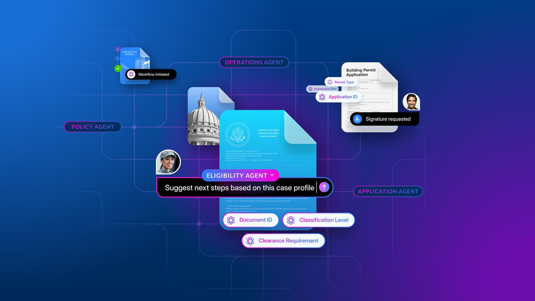 Image of Box AI