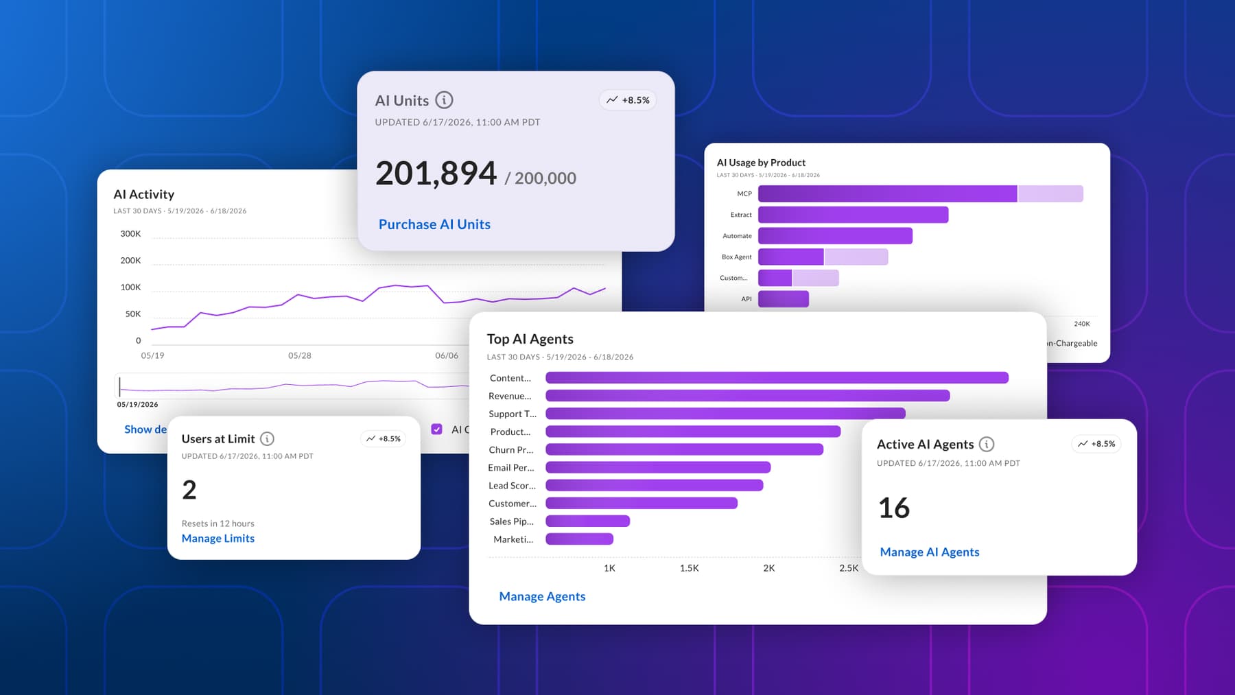 Image of Admin AI Insights