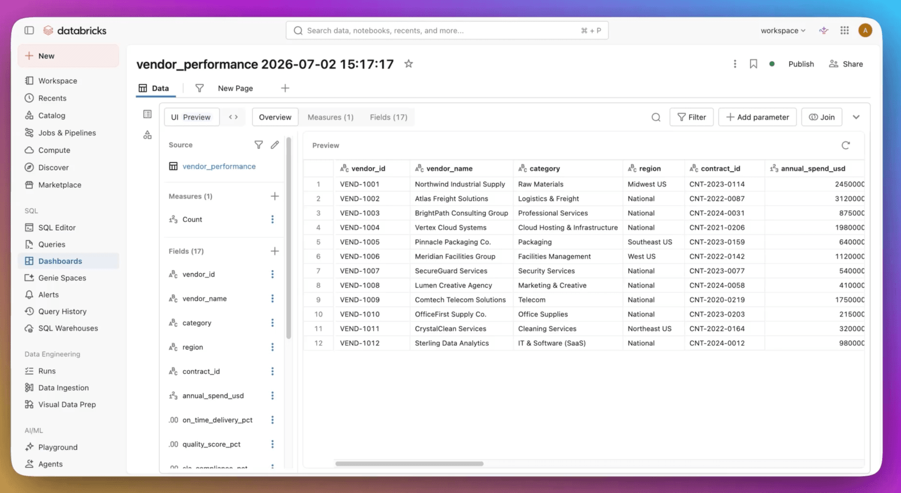 Image of Box MCP server for Databricks