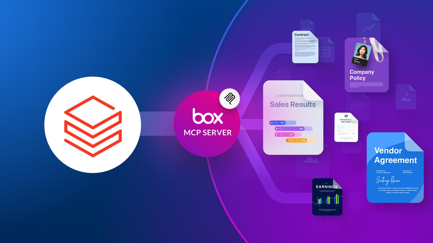 Image of Databricks and Box MCP