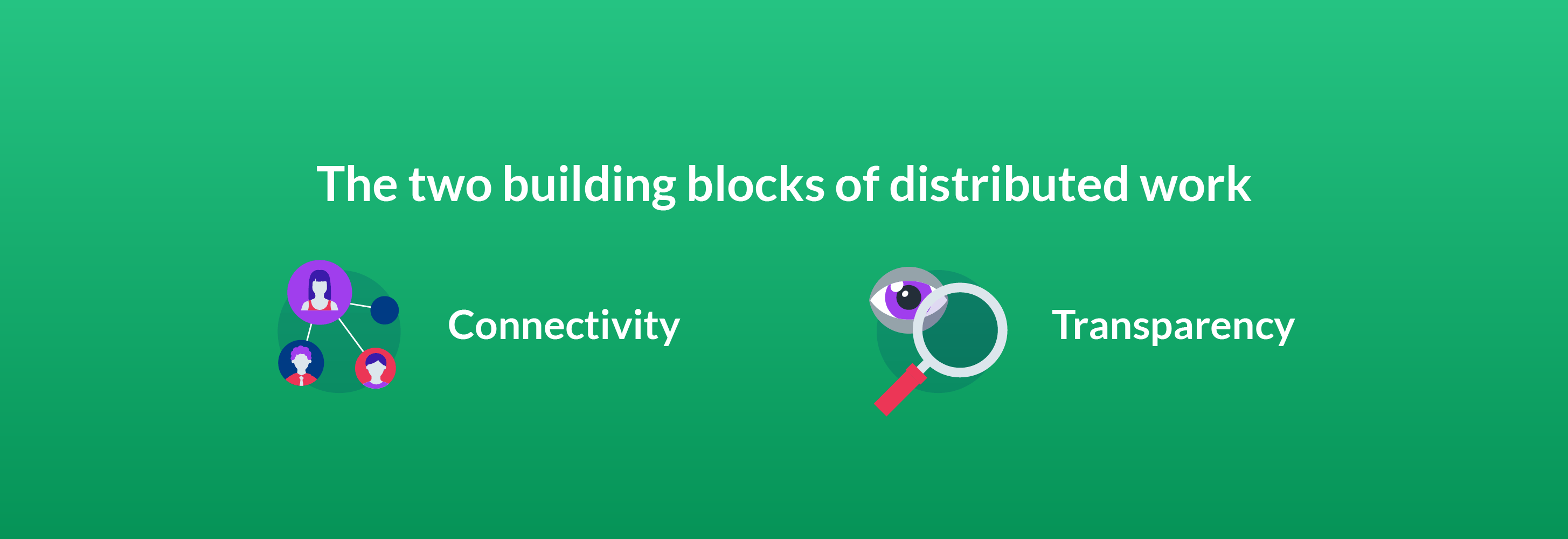 The two building blocks of distributed work: connectivity, transparency