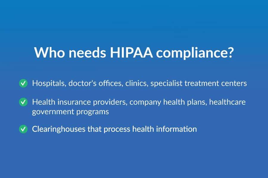 Who needs HIPAA compliance?