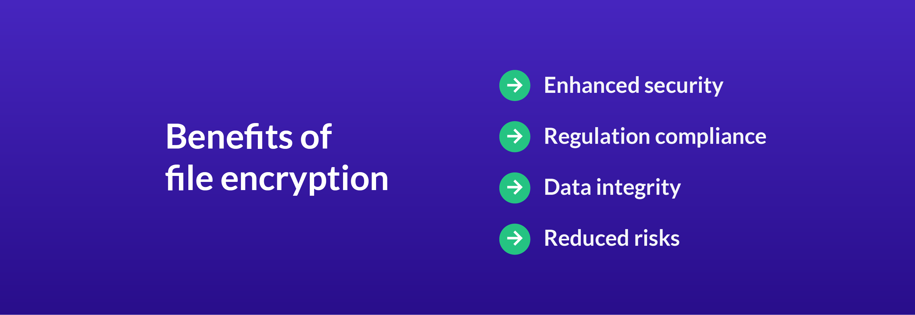 Benefits of file encryption: enhanced security, regulation compliance, data integrity, reduced risks