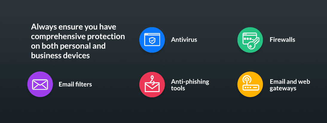 Always ensure you have comprehensive protection on both personal and business devices - antivirus, firewalls, email filters, anti-phishing tools, email and web gateways