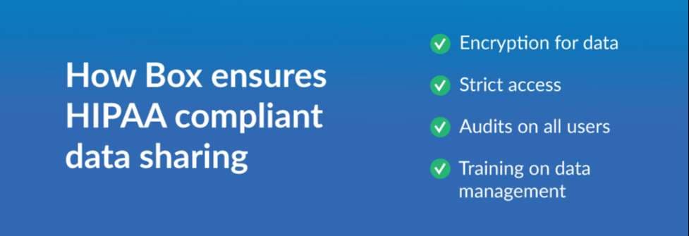 How Box ensures HIPAA compliant data sharing