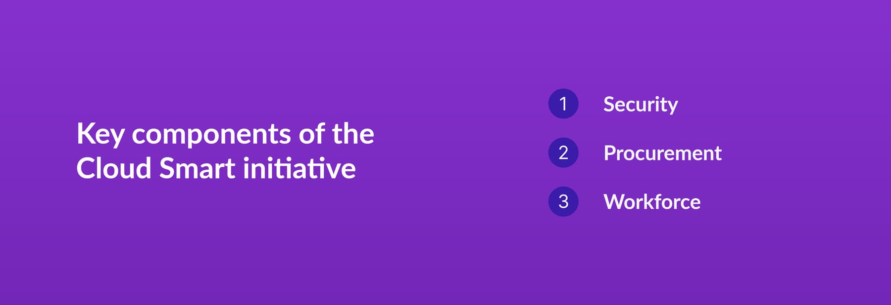 Key components of the Cloud Smart initiative: security, procurement, workforce