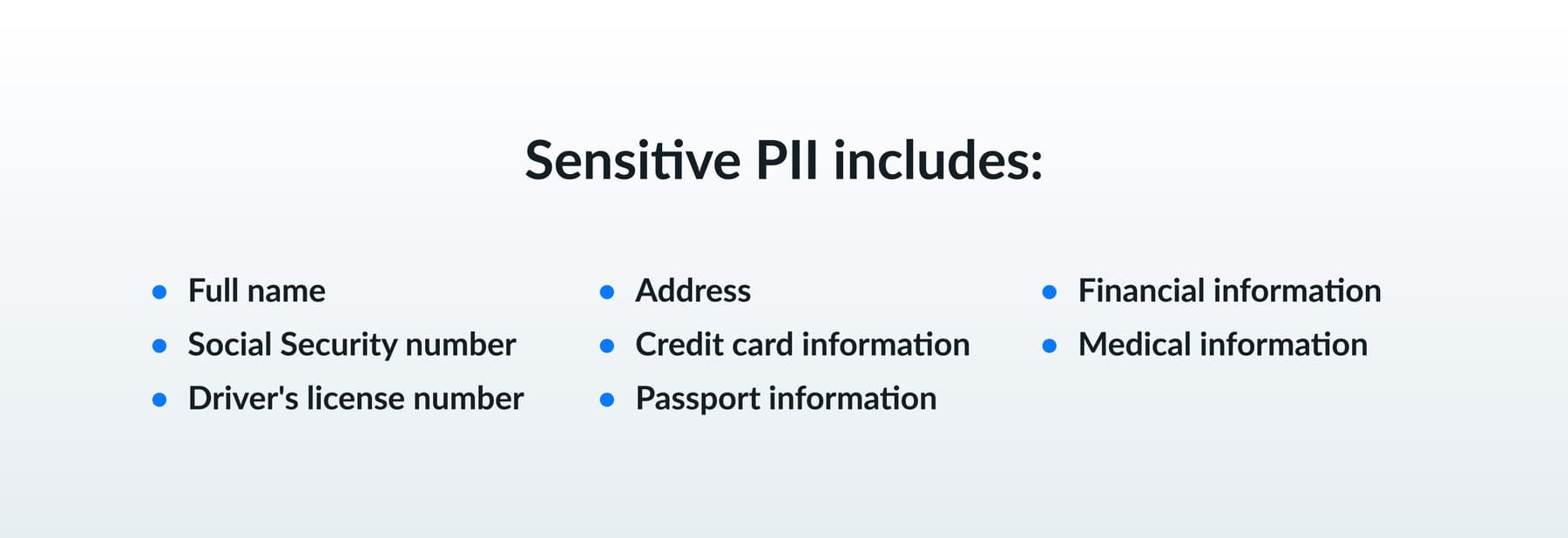 Sensitive PII includes: full name, social security number, driver's license number, address, credit card information, passport information, financial information, medical information