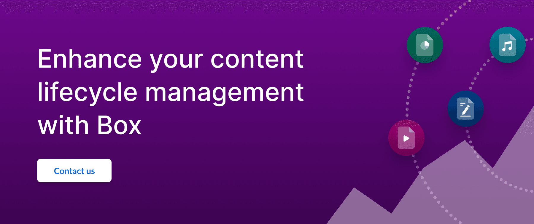 Banner promoting Box as a platform for content lifecycle management.