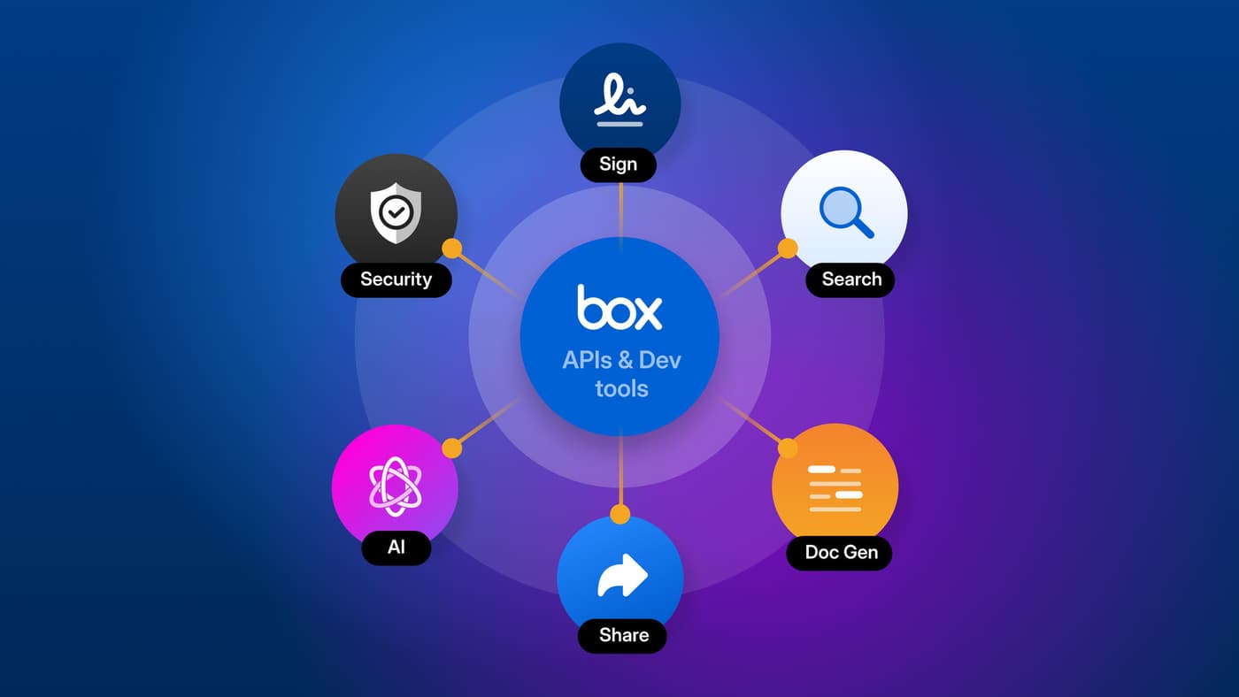 Box is partnering with AWS to bring powerful AI models and capabilities ...