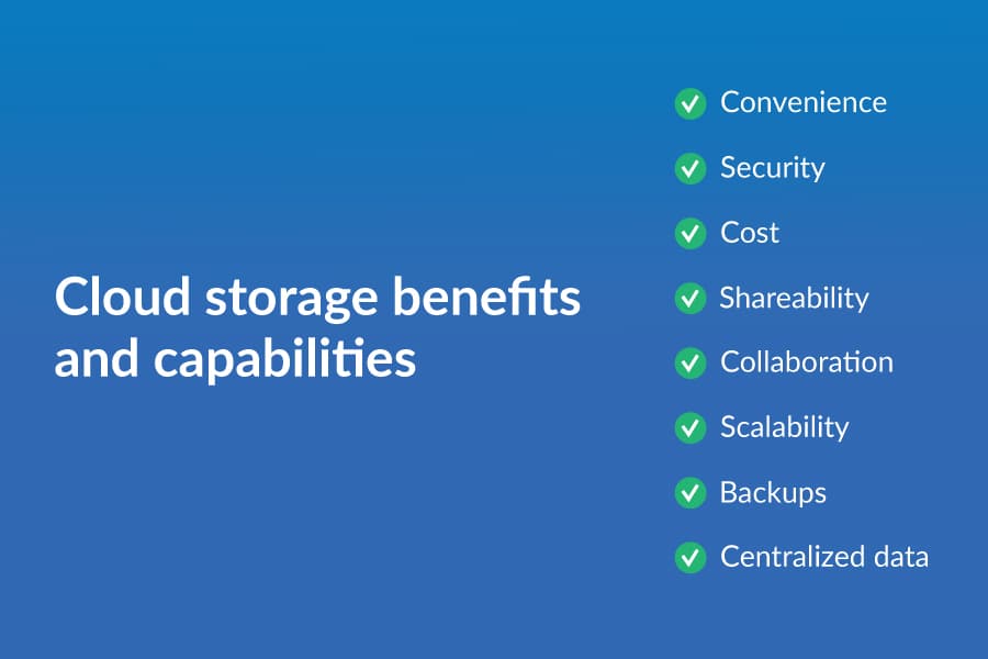 Free Cloud Storage - Online File and Data Storage | Box